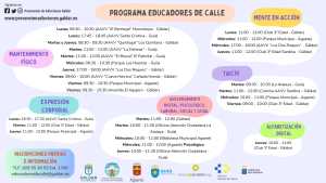 El programa de &#039;Educadores de Calle&#039; lleva a cabo numerosas actividades en diferentes espacios del municipio