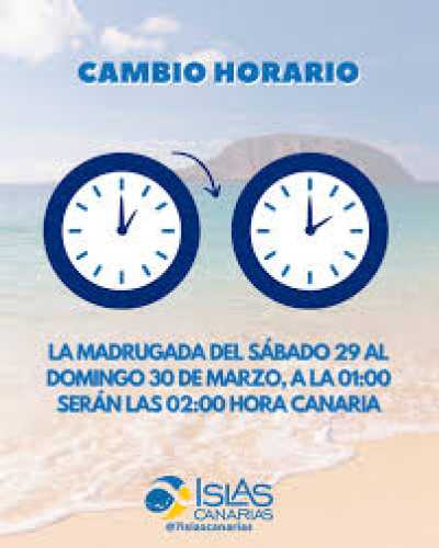 Llega de nuevo el cambio de hora
