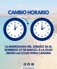 Entramos en el horario de verano
